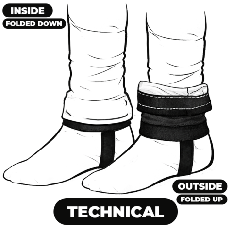 Leg cuff type - Tech.