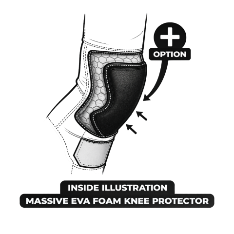 Knee Protectors